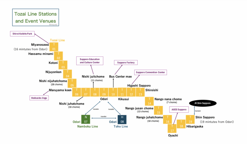 Tozai Line Stations and Event Venues